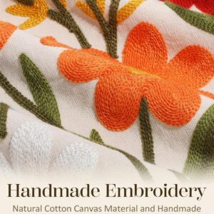 Decorative Throw Pillow Cover 18x18 Inch Floral - Image 3